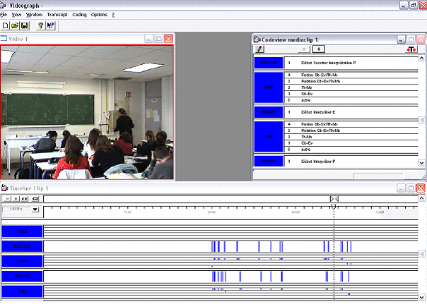 Figure 1. Interface du logiciel videograph. En haut à gauche : vidéo ; en haut à droite : catégories et sous-catégories de codage ; en bas : le codage fait suivant les différentes catégories et sous-catégories en fonction du temps.