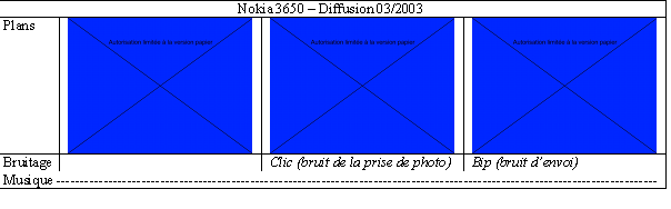 Illustration 44. Extrait du spot publicitaire du Nokia 3650
