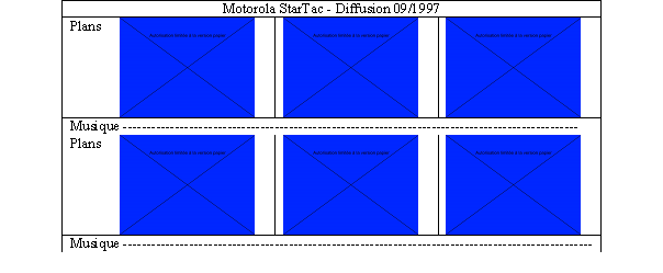 Illustration 45. Extrait du spot publicitaire du Motorola StarTac 