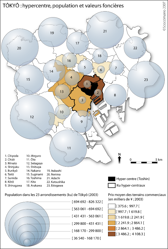 Figure 25 : Répartition de la population et des valeurs foncières dans les 23 arrondissements de Tôkyô.