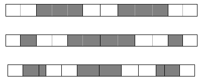 Figure 34 : Villes polycentriques de Fujita et Ogawa (1982)*