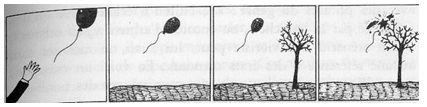 Figure 5 : Trois types d’histoires (Frith, 1989a).