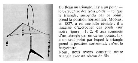 Figure 15 : L’idée du triangle de Möbius (Castelnuovo, Barra, 1980, p. 210)