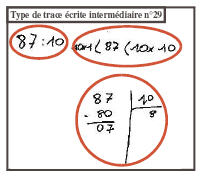 Figure 53 : Décomposition du « Type de trace écrite intermédiaire » n°29 en trois traces élémentaires