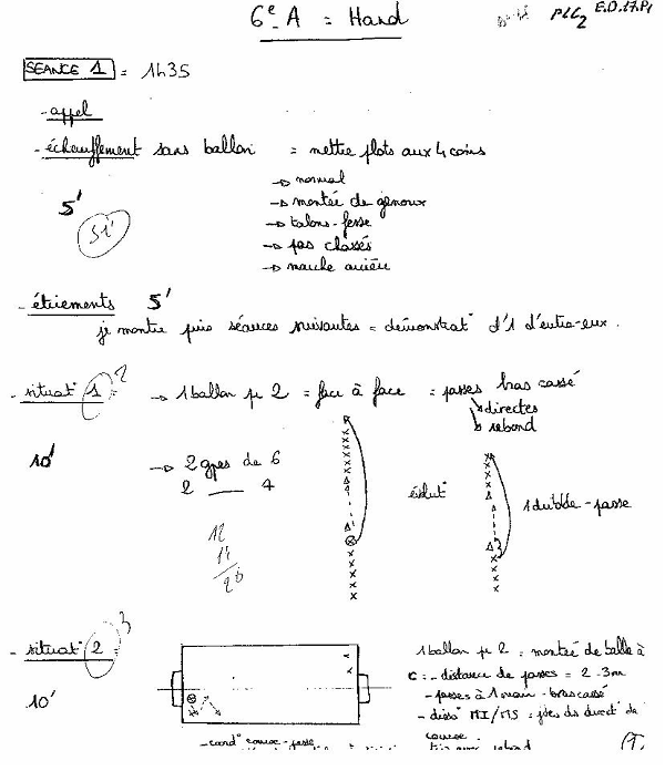 Figure 3 : Traces écrites de l’enseignant expert handball, leçon 7.