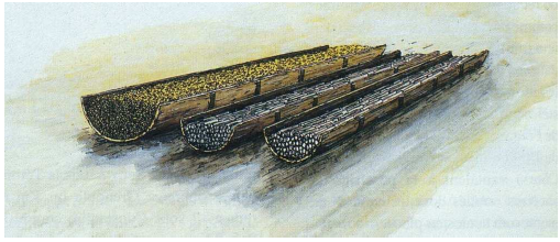 Fig. 52: Drawing of the three wooden kegs containing about 20,000 coins in copper and silver (320 AD - 335 AD), discovered at the spring of Pré-Martin, in Luxeuil. Richard, 1991, p. 53.