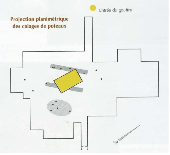 Fig. 23: Map of the sanctuary of Corbegin. The small Gallo-Roman temple (yellow rectangle) was built above a previous place of worship in wood (the two parallel grey lines), marked by the pole holes (black points). The chasm is represented by the yellow circle. Thomas, 2003, p. 38.