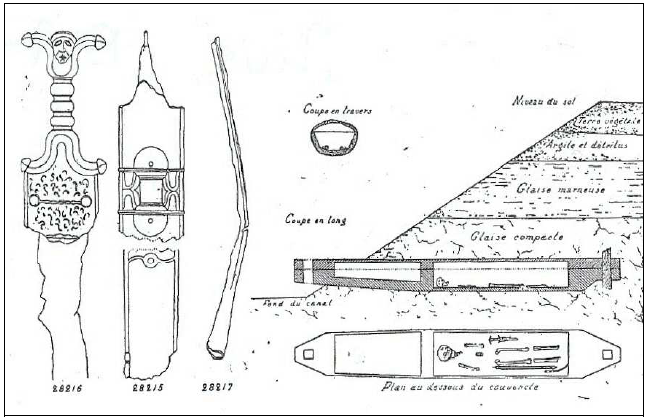 Fig. 26: Right: Drawing of the ‘coffin-pirogue’ found in Chatenay-Mâcheron (Haute-Marne) with the skeleton and weapons. Left: drawing of the ‘anthropoid’ iron dagger. Reinach, 1917, p. 225, fig. 252.