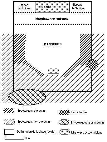 Figure 10. Le bal au village: un espace ouvert mais soigneusement balisé.