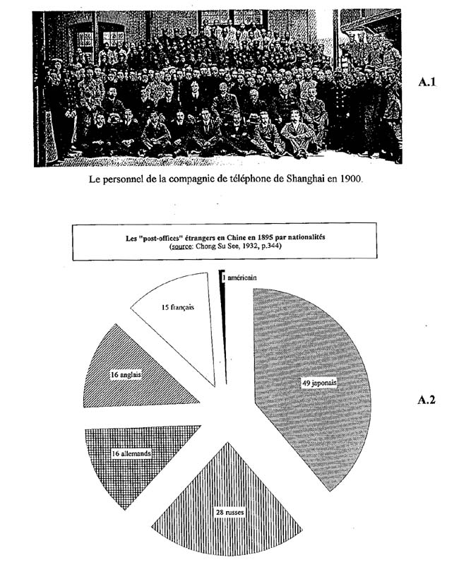 Les relations sino-étrangères entre 1895 et 1905 : un malentendu historique.  