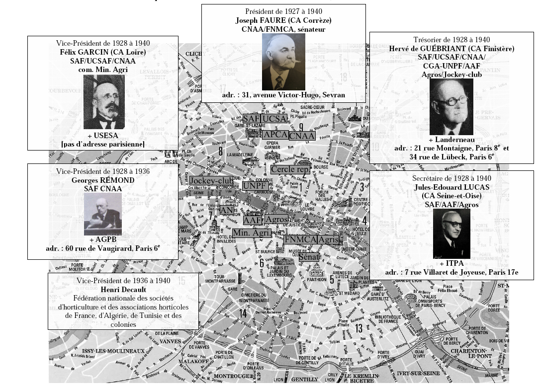 Schéma 2 : Insertion dans les réseaux parisiens des membres du bureau de l’APCA, 1928-1940