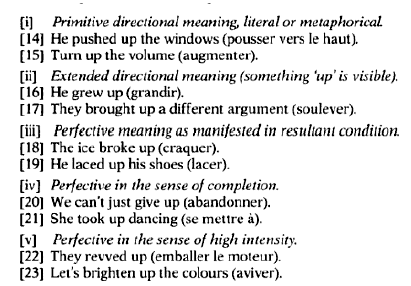 Figure 67 : Les cinq catégories de sens de 
