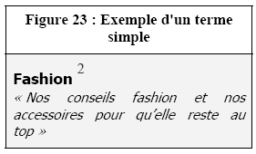 [Figure 23 : Exemple d'un terme simple]