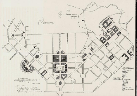 Le plan de Klenze. 1834
