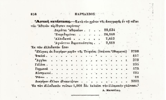 Tableau 5 : État matrimonial de la population de la ville d’Athènes : 1861, 1879 et 1907