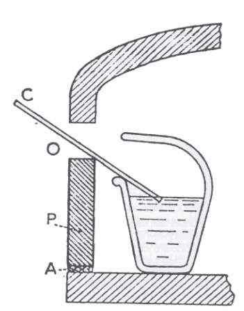 Figure 43 : Un pot dans un four de gobeleterie