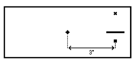 Figure 50. Représentation d'une présentation latéralisée (ici dans l'hémichamp droit) d'un stimulus par rapport au point de fixation