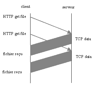 message URL fig7.gif