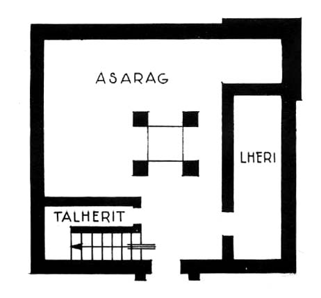 Fig. 12 : Maison des Ammeln, dans l’Anti Atlas.  