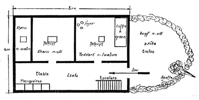 Fig 16 : Maison dans un hameau, à Tunfit (Moyen Atlas) 