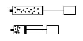 Figure 5.11 : Représentation du gaz plus à en endroit en fonction de l'action du gaz