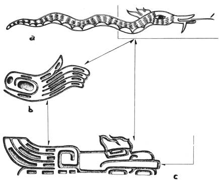 Partie 3 - fig. 38. Représentations de : a) Serpent aquatique, b) Griffe de jaguar, c) Dragon ophidien-jaguar.