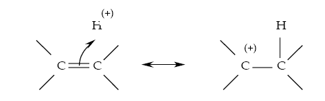 Figure 27 – Exemple de flèches indiquant l’apparition d’une liaison
