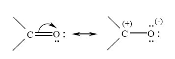 Figure 28 – Exemple de flèches indiquant la création d’une nouvelle liaison