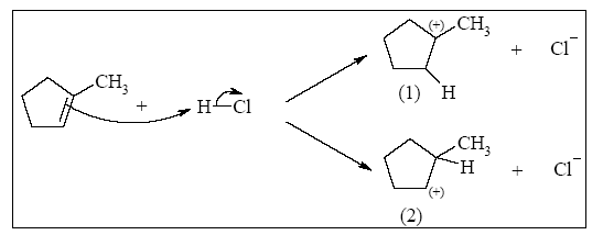 Figure 51