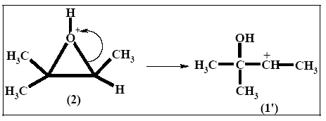 Figure 71