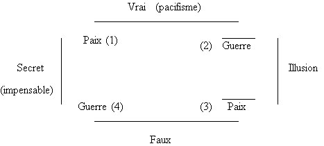(figure 2)