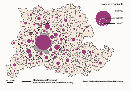 Figure 16 - La population dans la région de Stuttgart en 1999