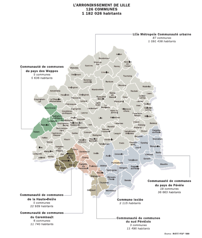 Figure 7 - La communauté urbaine et l’arrondissement de Lille