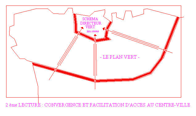 Figure 72. Plan Vert de Beyrouth : deuxième lecture.  