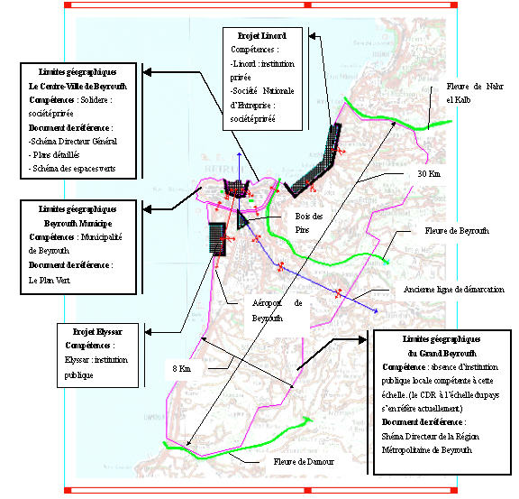 Figure 81. Localisation géographique des politiques actuelles d’aménagement d’espaces publics à Beyrouth. Source : Joseph SALAMON, 2003.