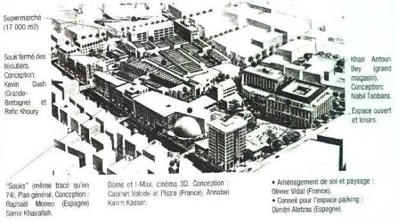 Figure 93. Vue axonométrique du projet de reconstruction des souks au centre ville de Beyrouth.  