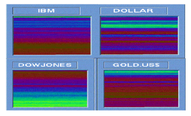 Figure 1.15 Représentation sous forme de pixel