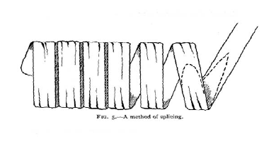 “Splicing” (pliage), figure 5 p. 18