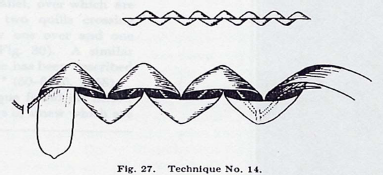 « Technique n°14 », C. Wissler, 