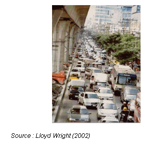 Illustration 2 : La congestion chronique à Bangkok malgré des voies aériennes 