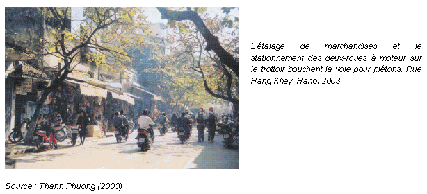 Illustration 26 : L'occupation des trottoirs à Hanoï