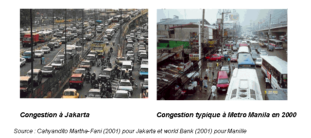 Illustration 3: La congestion à Jakarta et Manille 