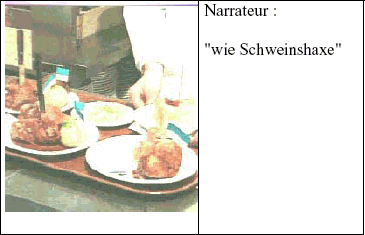 Figure 28: "Schweinshaxe" (cédérom "Einblicke")