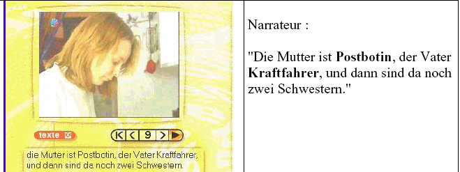 Figure 33 : film "Jugendliche in Lüttenklein" + transcription des paroles (cédérom "Infolangue")