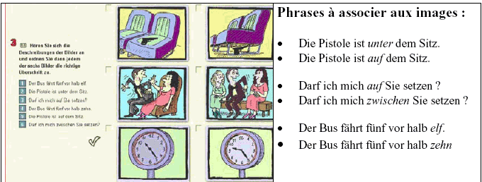 Figure 43 : exercice d'association "image-phrase" (cédérom "Reflex' Deutsch")