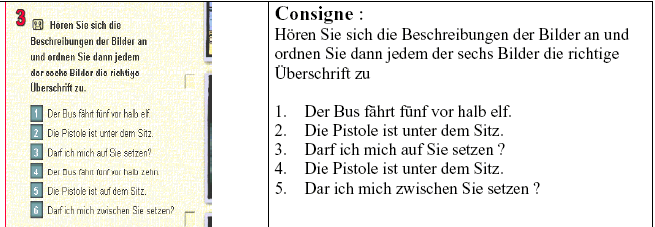 Figure 44 : accès au fichier sonore (cédérom "Reflex' Deutsch")