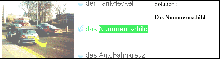 Figure 47 : décodage du terme "Nummernschild" (cédérom "Tell me more")