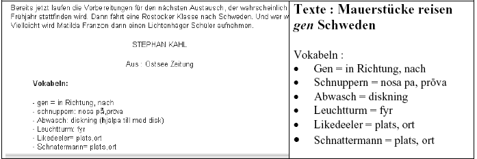 Figure 32 : liste de vocabulaire proposée par l'auteur