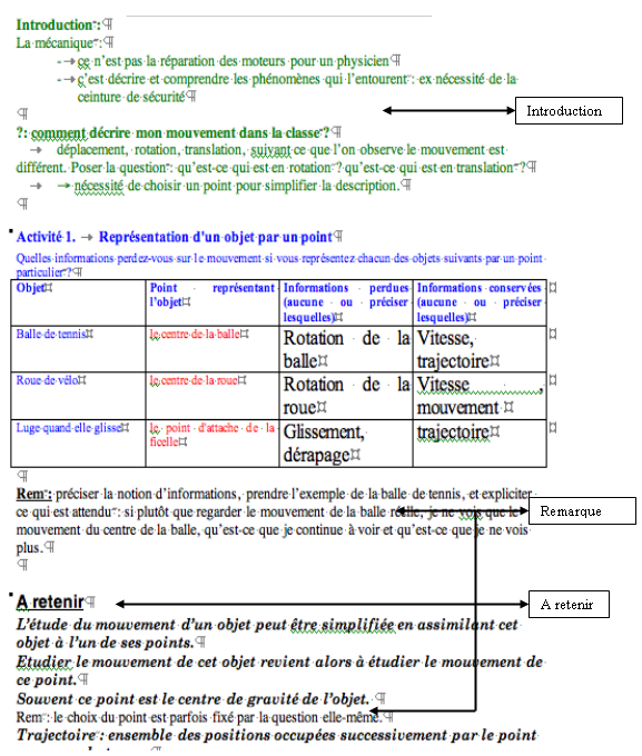 Partie 4 - Figure-9: Document personnel, Partie-1